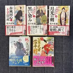 Item thumbnail for item decb34a7-c676-40d8-914e-4f30e0407e73