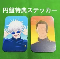 Item thumbnail for item 0e60e6a2-fefb-4038-b971-c75e1b8ed466