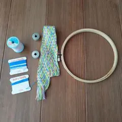 Item thumbnail for item 79ed6d1d-f2ad-4881-b2c5-e79d78636fb8