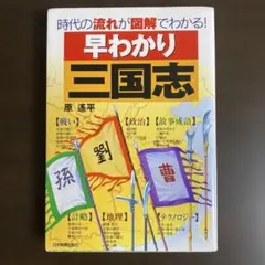 Item thumbnail for item 9deb26ac-de92-4a03-9c16-16232ea8de9b