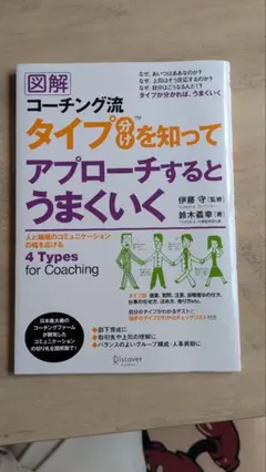 図解 コーチング流タイプ分けを知ってアプローチするとうまくいく