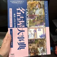 Item thumbnail for item d421cc7f-f4cb-4e3f-9bda-2bdfc8cac378