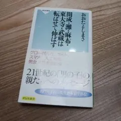 Item thumbnail for item 9d476223-256f-42dc-8f79-8a5dd9db19a4