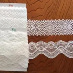 Item thumbnail for item af03f41d-3e1d-4b9e-b1f5-745a2d1ad183