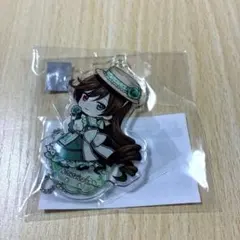 Item thumbnail for item 0c7ff4a0-d4c0-4639-b5bd-b7fca1451f90