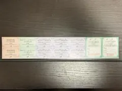 東日本旅客鉄道株式会社 株主サービス券