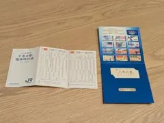 센리오카역 전철 시각표 기념 입장권 철도 상품