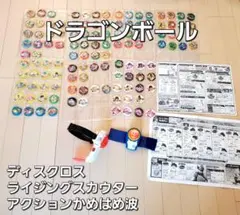 Item thumbnail for item 11201001-ca01-4281-8166-ac99d46098dd