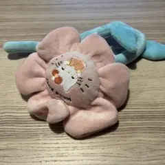 Item thumbnail for item f88d0ec7-5257-4976-b4b1-b7845ec74512