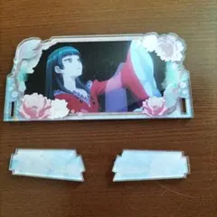 Item thumbnail for item 4dcd41f8-1bd9-41ed-9a02-d38ce5263910