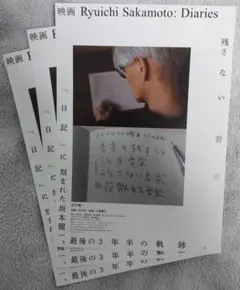 Item thumbnail for item d24c0888-8f4f-4e62-870a-b61407a8911d