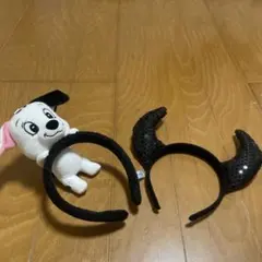 Item thumbnail for item 0ec4aa01-769d-40dd-818c-da71f7020278