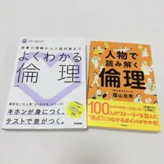 Item thumbnail for item 92054454-e8c7-47f6-98f6-76505c615fec