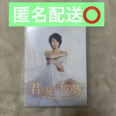 Item thumbnail for item 5fa23c17-3d74-457e-8568-8dfa276e96ea