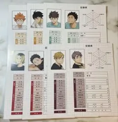体力測定フェア　アニメイト　特典　ポストカード　コンプリート　8種　ハイキュー