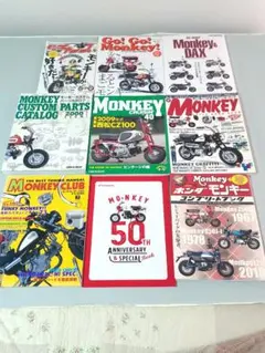 Item thumbnail for item a627109a-c925-4a02-af31-574b1d12322f