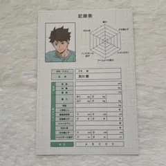 ハイキュー　体力測定フェア　アニメイト特典　ポストカード　及川 徹