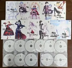 限定版 Re:ゼロから始める異世界生活 前日譚 アポカリプス 陣営結成