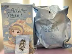 Item thumbnail for item dfa35d3f-a954-4e5a-9190-b556132a8dc1