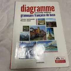 Item thumbnail for item 330cbd0c-b406-4dc4-bd9f-c34362d28129