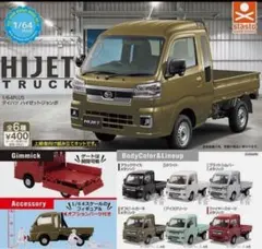 Item thumbnail for item 0f7463af-400a-4439-8fe0-e35226c6a42f