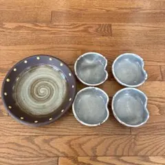 Item thumbnail for item 6117c0e3-5e43-4de0-ad4b-68357f0169ec