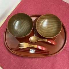 Item thumbnail for item d1aceace-141e-4975-931a-049e3a972e79