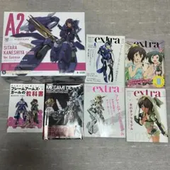 メガミデバイス 兼志谷 シタラ 天機 Ver.ガネーシャ プラモデル＋関連書籍