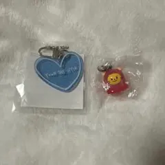 TREASURE ジェヒョク TRUZ ラウ