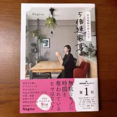 Item thumbnail for item ac404f4e-b123-4db0-bad0-8c42ac22eb4c