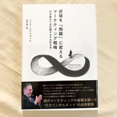 ジェイエイブラハム
