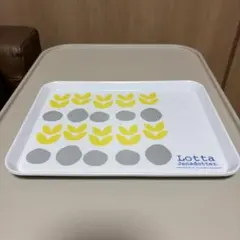 Item thumbnail for item e0c0f6d3-3472-4779-b578-b9eaf7b3a81d