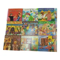 Item thumbnail for item 984de277-2791-4ed0-b916-1ffafd3d9b88