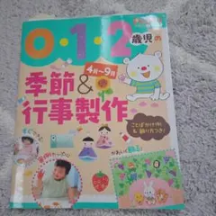 Item thumbnail for item 37b5ab99-6d8d-4356-8e50-b988838eb919