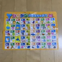 Item thumbnail for item c16e2a28-78ec-468f-9653-454e5260a20c