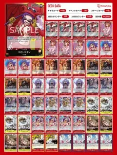 2025年最新】赤黄ベティの人気アイテム - メルカリ