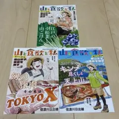 Item thumbnail for item a0cbac5f-9a80-430d-8b6e-517a1d84693e