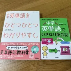 中学英単語をひとつひとつわかりやすく。　英単語でいきなり英会話