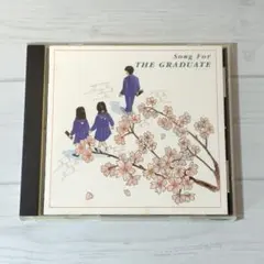 Item thumbnail for item 9ae5ce9f-0d15-41ed-a179-97d2ef4e921a