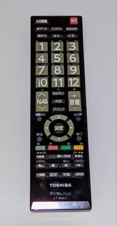2026年最新】リモコン ジャンクの人気アイテム - メルカリ