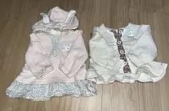 Item thumbnail for item ba313ca0-f10b-45a6-9c3e-d23f2a821b51