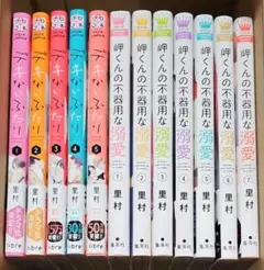 Item thumbnail for item d52f84a4-4397-494b-b25d-203f26822ab4