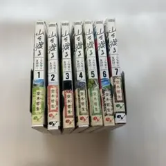 山を渡る -三多摩大岳部録- 1〜7巻