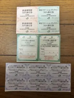 JR東日本 優待割引券