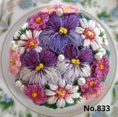 Item thumbnail for item 1c9fb8b6-1ff9-4d10-a0bb-0efa020aefc6