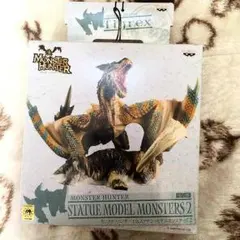 【 非売品 】MONSTER HUNTER ティガレックス
