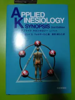 アプライドキネシオロジーシノプス　2nd