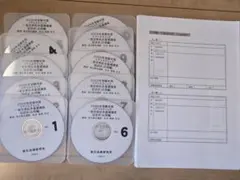 【タイムセール】2025年リアリスティック記述式 DVD 基礎編 リアリスティック一発合格松本基礎講座（2027年司法書士試験対策向け