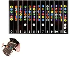 Item thumbnail for item 94becb3f-30fc-4e3f-a4f2-af849fc45c41