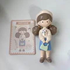 Item thumbnail for item 19671ee3-c344-4891-a92a-f98a97dffd64